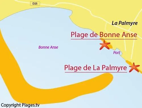 Mobilhome Bonne Anse La Palmyre